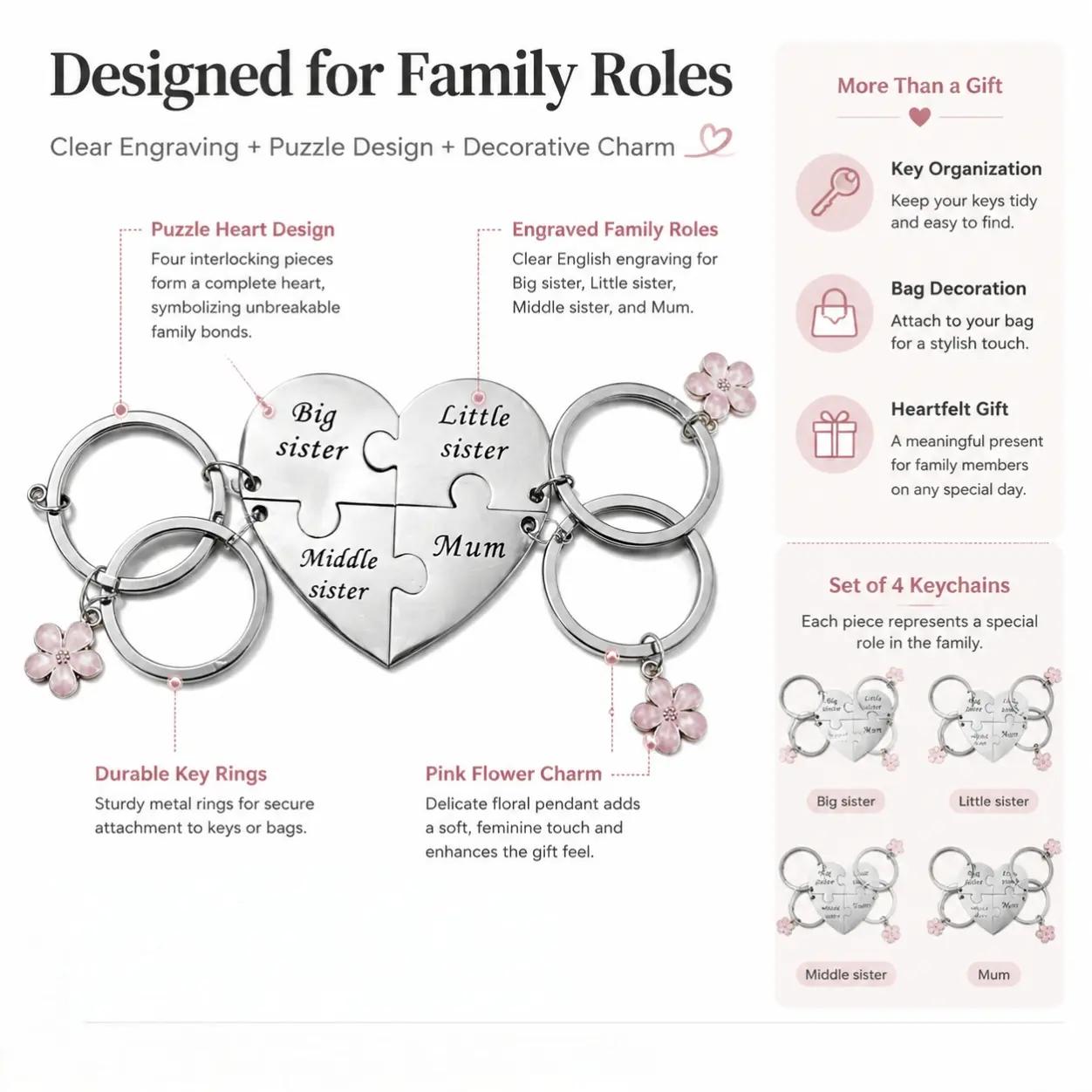 Mother Daughter Keychain for 4