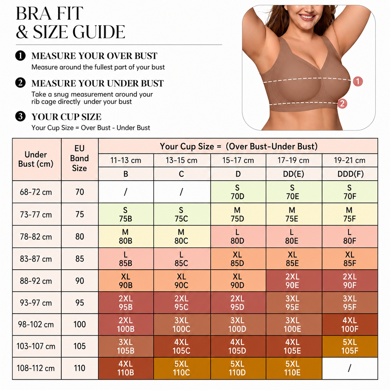 Classic T-Shirt Bra, Wireless Full Coverage for All Day Comfort